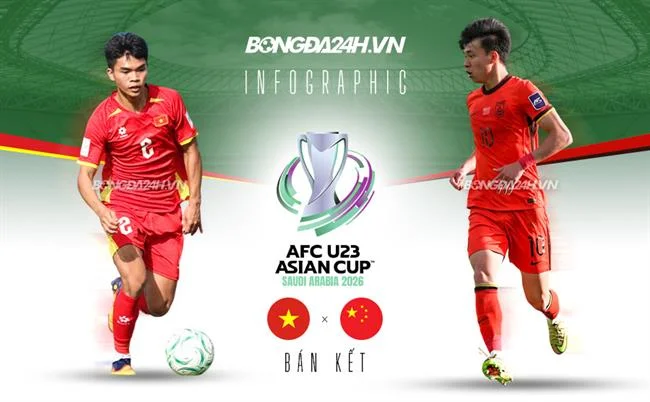 Xác minh tài khoản 88kim link hôm nay