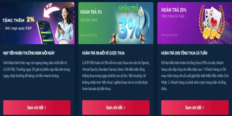 Quy trình giao dịch tài chính an toàn tại 88kim Link Hôm Nay